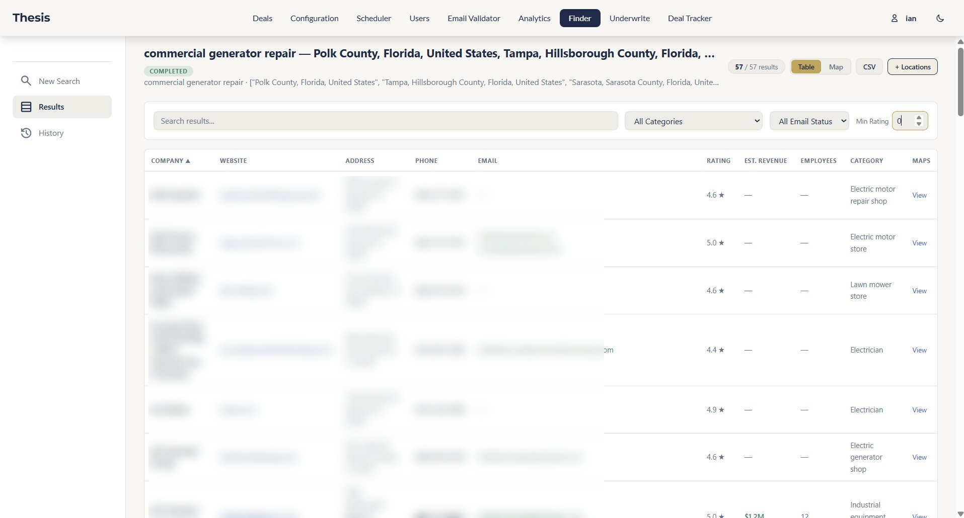 Enriched outreach table